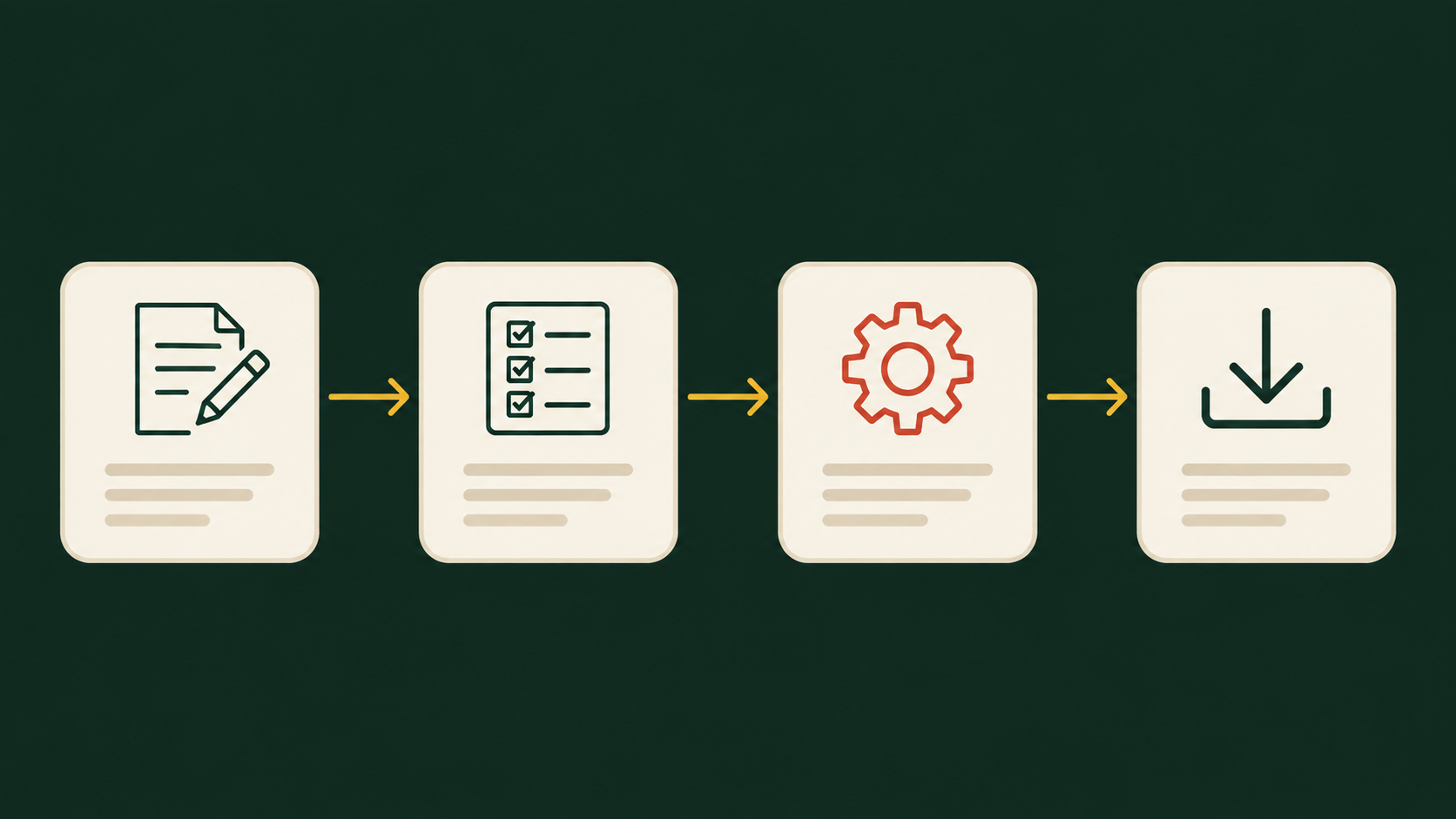 How the AI unit plan generator works — 4-step process diagram